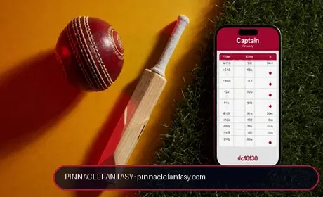 Fantasy cricket picks, captain calls, and sharper matchday strategy